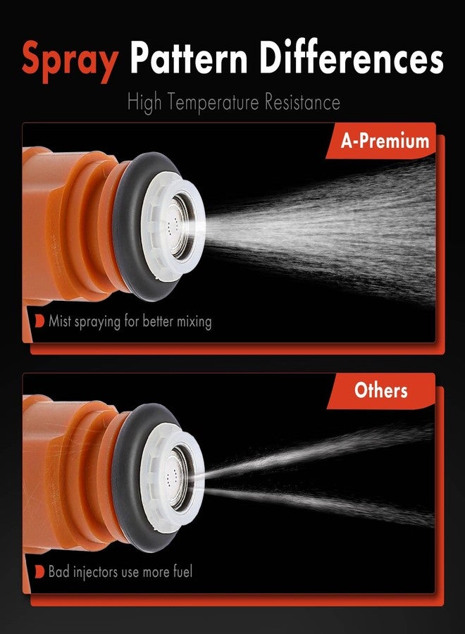 أ-بريميوم مجموعة بخاخات وقود A-Premium ذات 8 فتحات، 6 قطع، متوافقة مع كاديلاك SRX وساب 9-5، موديل 2010 و2011، سعة 2.8 لتر - Image 5